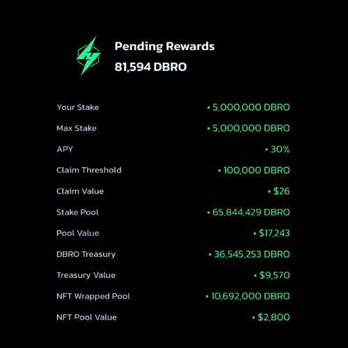 Staking and Earning
